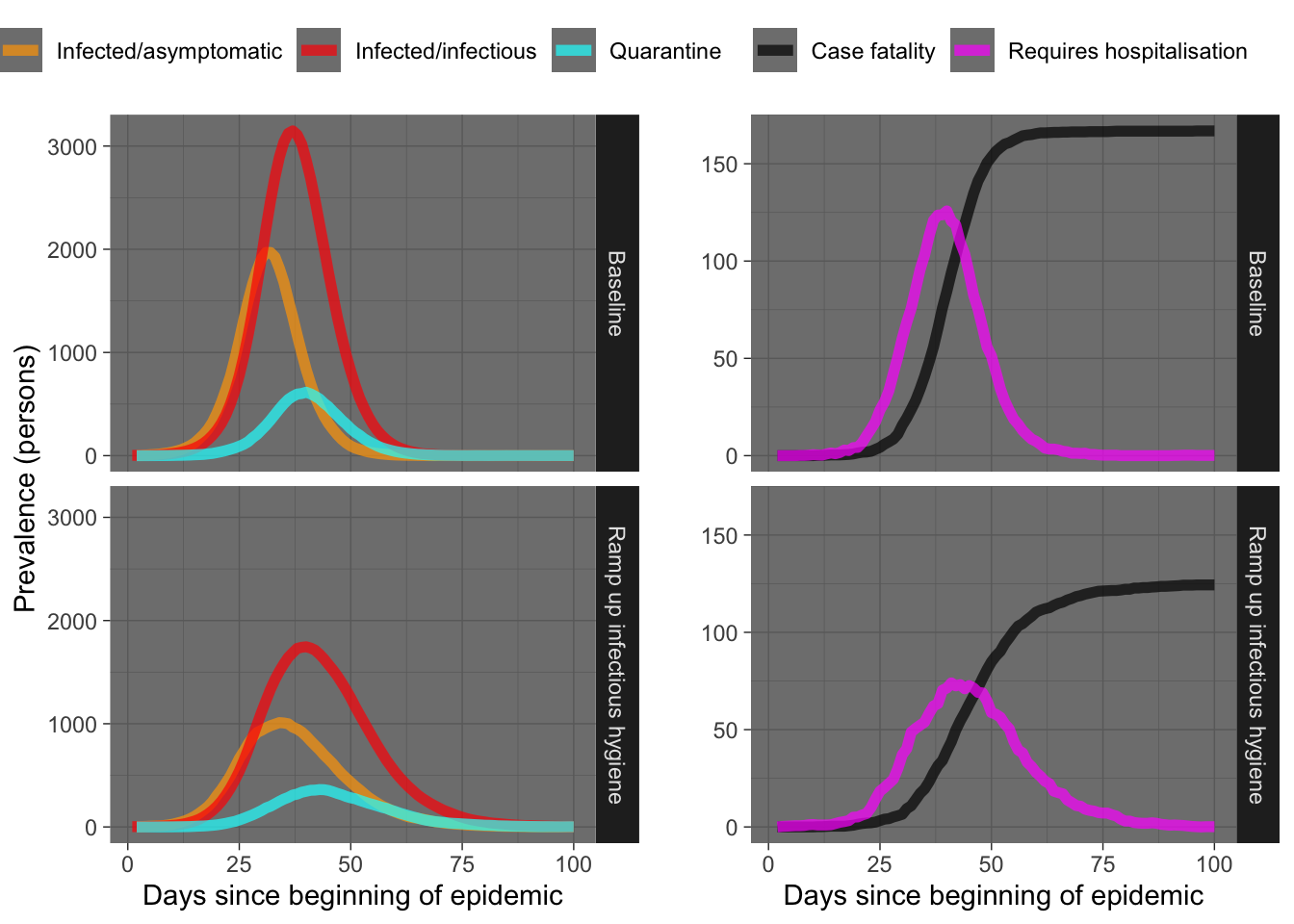 Let's flatten the infodemic curve