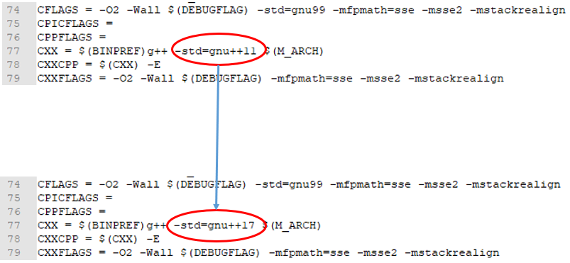 Setting for C++17 in the Makeconfig file