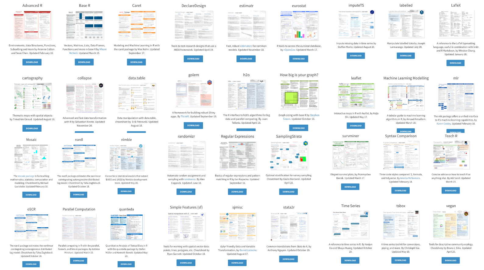 Cheat Sheets · R Views