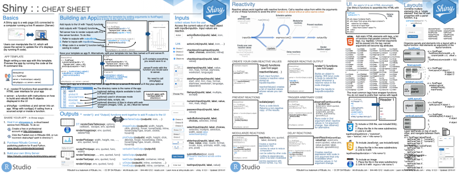 visual studio 2019 keyboard shortcuts