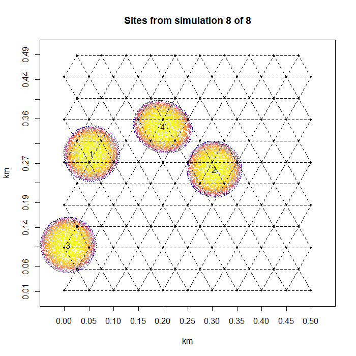 Example of a field map with artifacts plotted