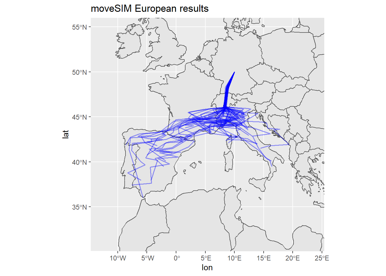 Simulated movement on a map of Europe