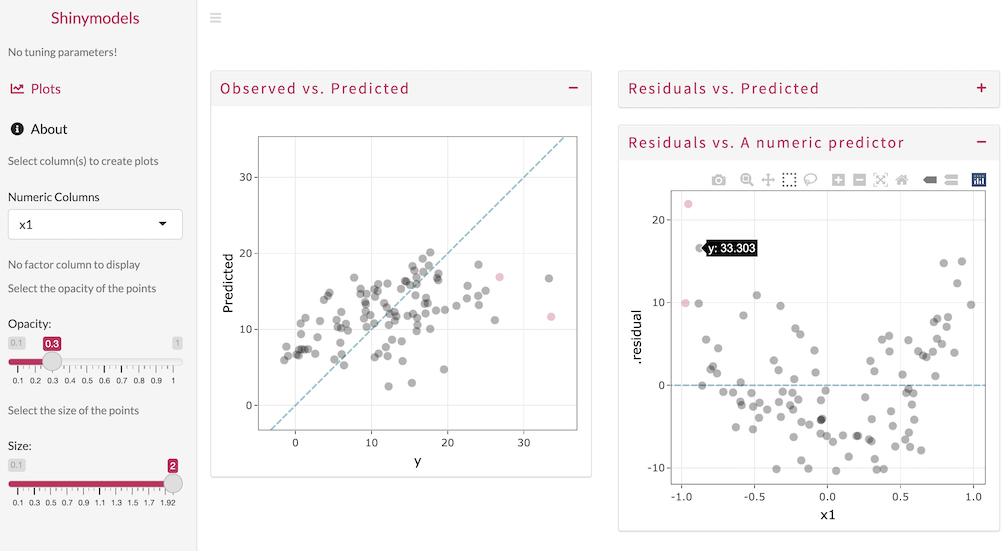Shiny generated scatter plots