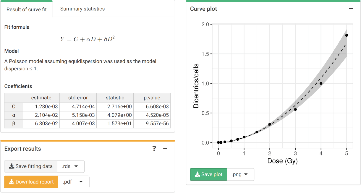 Screen capture of shiny app for showing coefficients plot for model fit