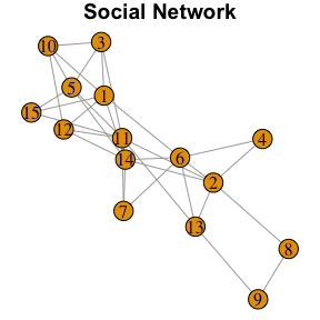 crackstreams.nu Traffic Analytics, Ranking Stats & Tech Stack