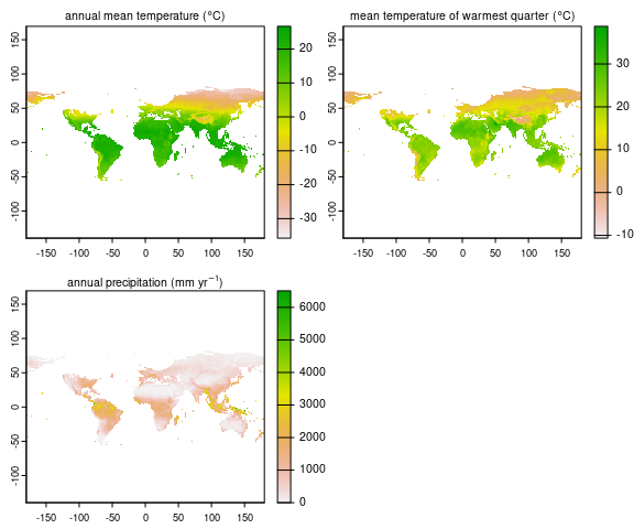 Time series overlaid on world maps