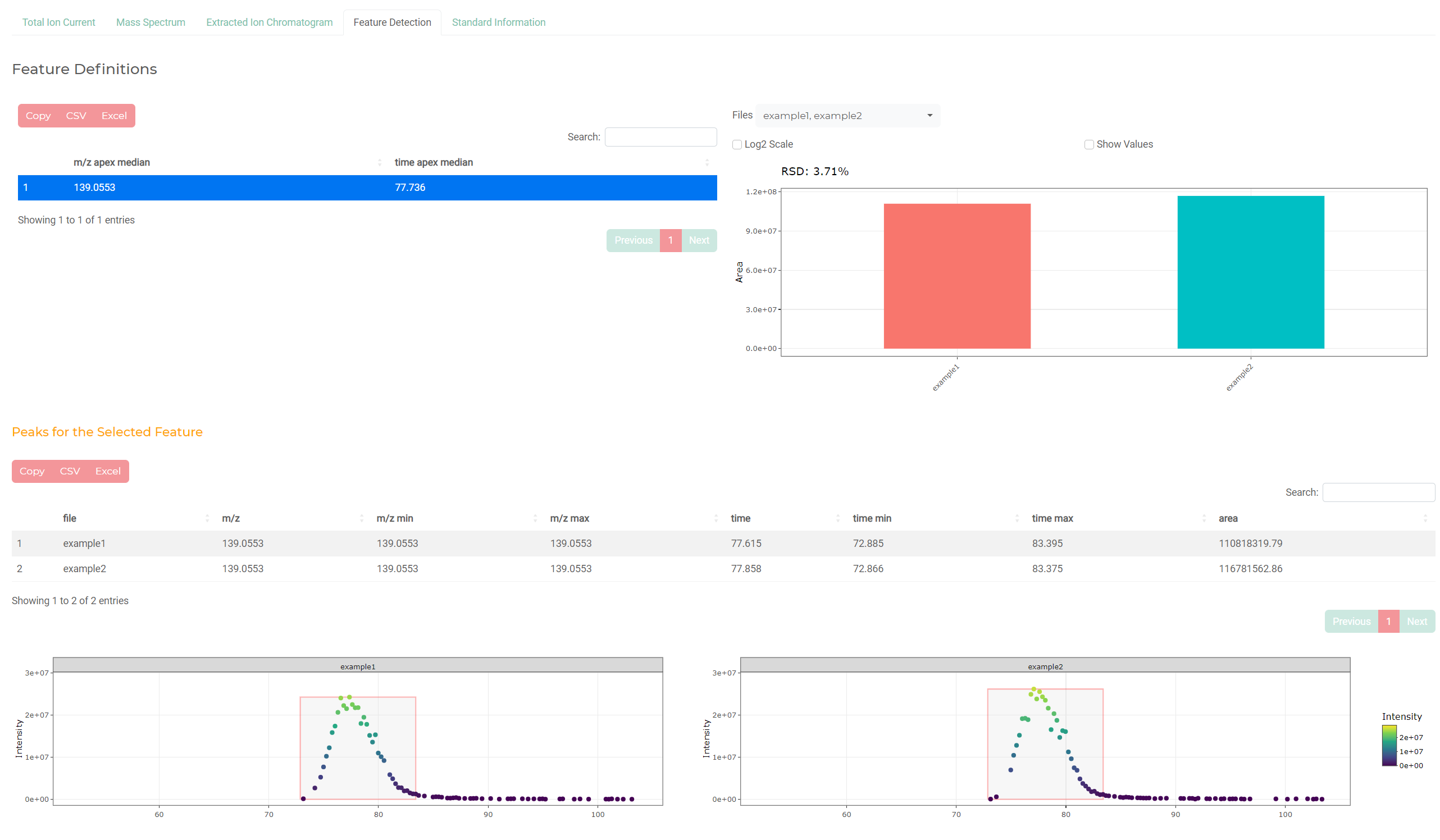 Feature detection screen