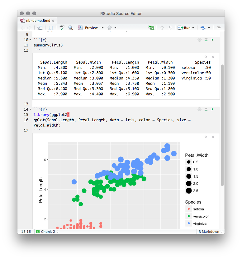 R Notebooks are a means of Literate Programming that allows for direct interaction with R while producing a reproducible document with publication-quality output.