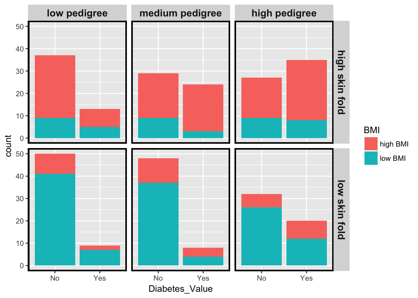 Data Visualization In R With Ggplot Customizing Plot Appearance Sexiz Pix