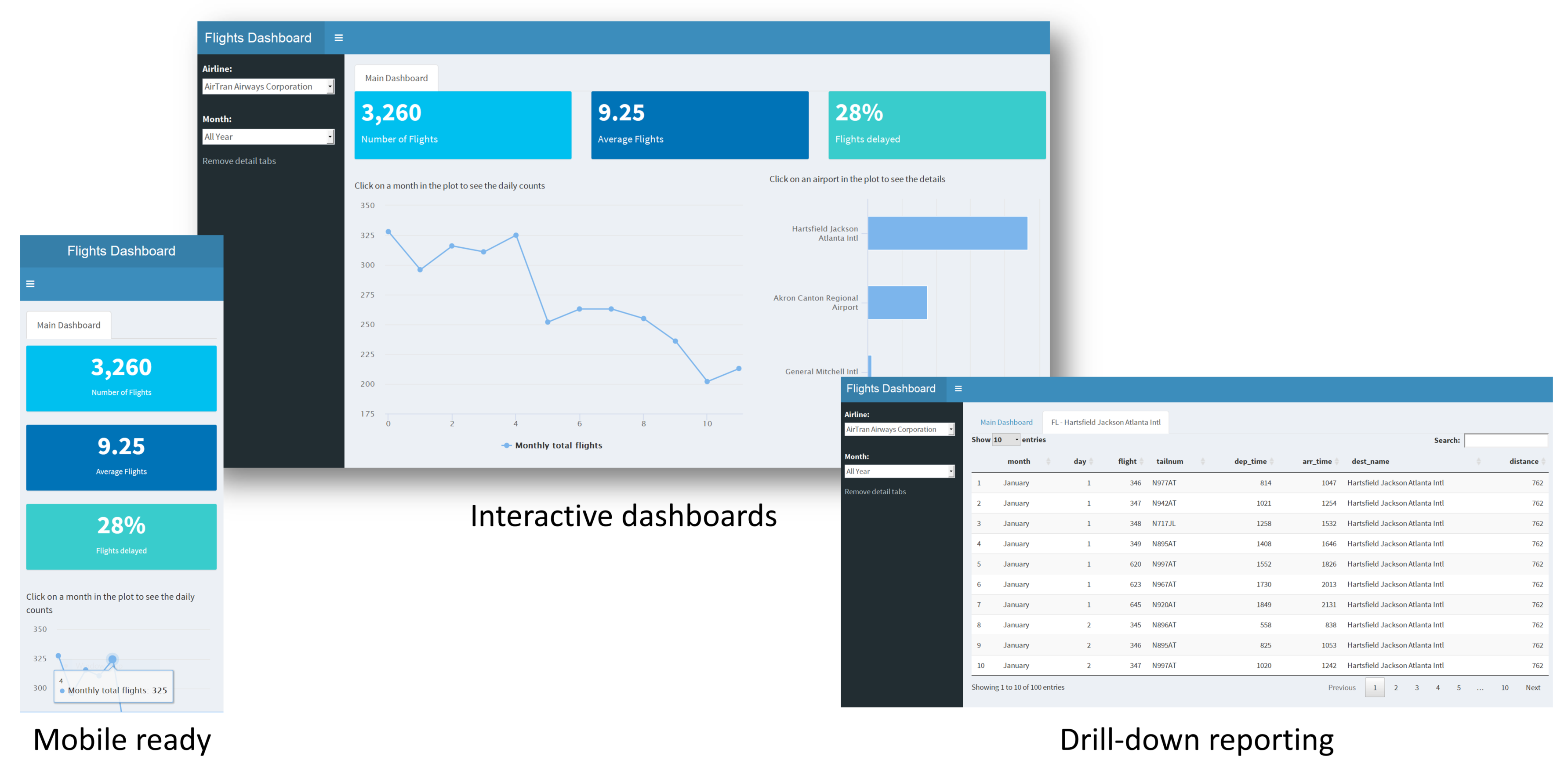 rstudio shiny dashboard