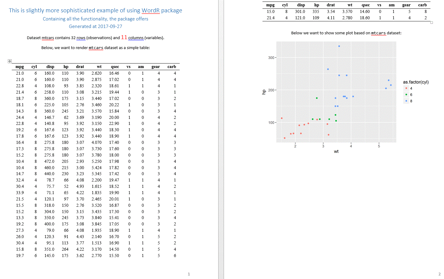 WordR - A New R Package for Rendering Documents in MS Word Format