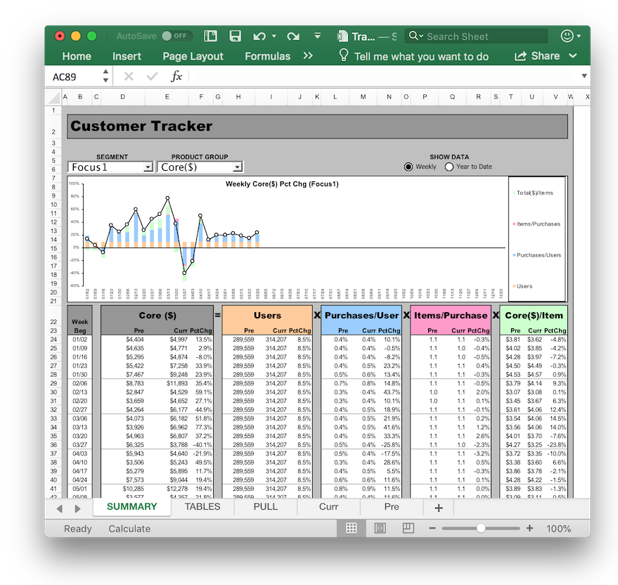 rmarkdown report