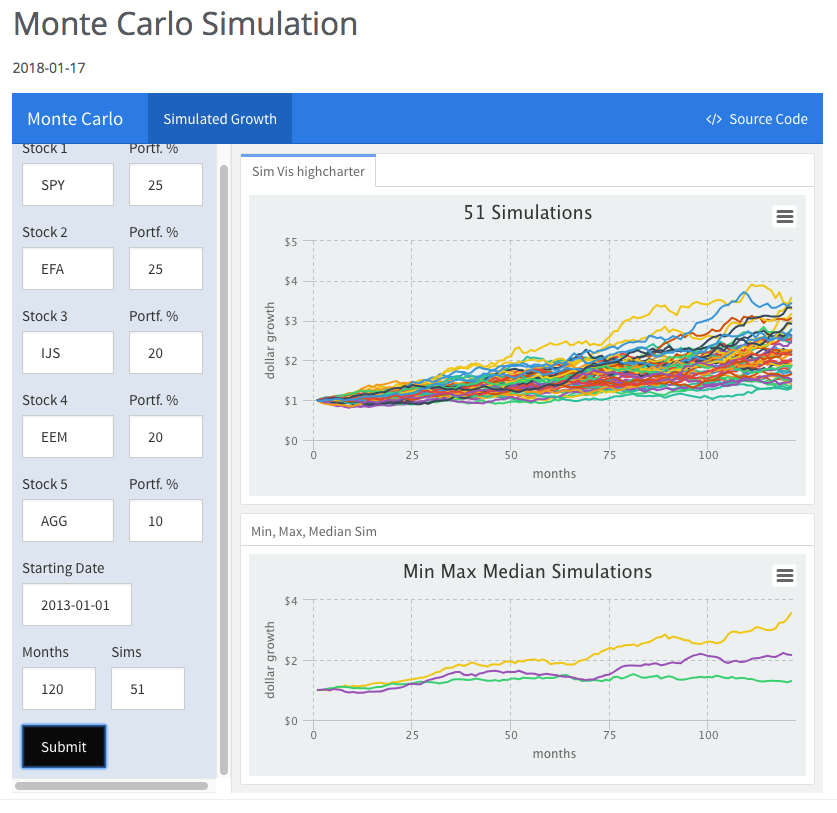 r Simulator