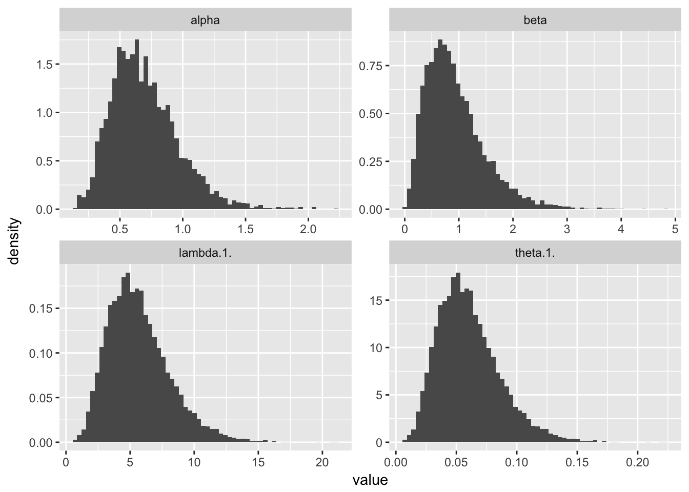 Deducing Mistral Medium size from pricing: Is it a 195b parameter - 8x30b  MoE model? : r/LocalLLaMA