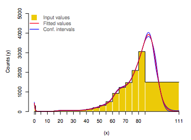 ffmpeg scale dynamic